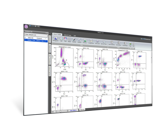 Kaluza C 流式细胞分析软件